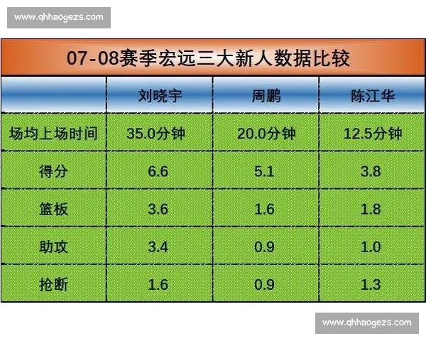以篮球预测为核心的赛事分析与胜负走势深度解读指南方法与策略实战应用